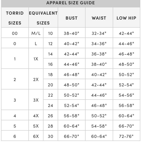 ❌SOLD❌TORRID BLACK SCUBA KNIT & MESH BODYCON DRESS - Picture 14 of 14